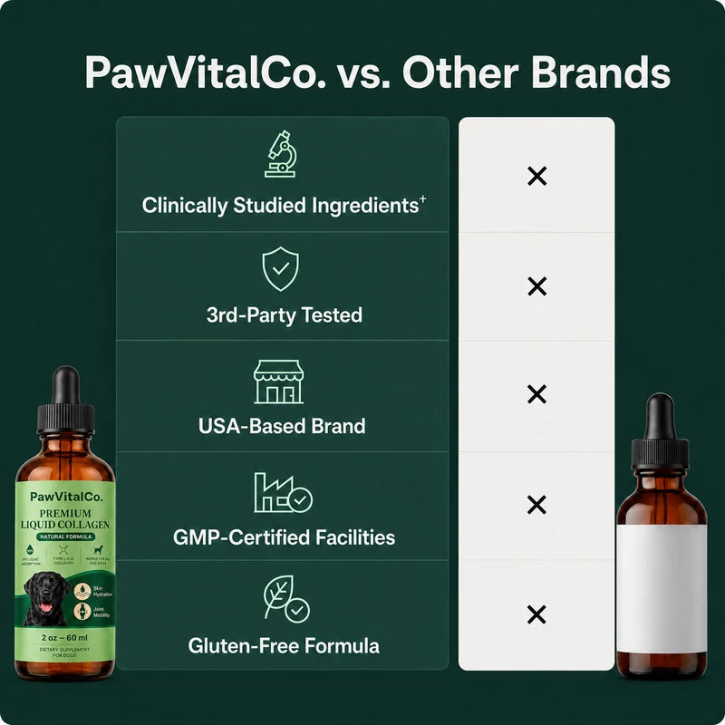 PawVitalCo Premium Liquid Collagen