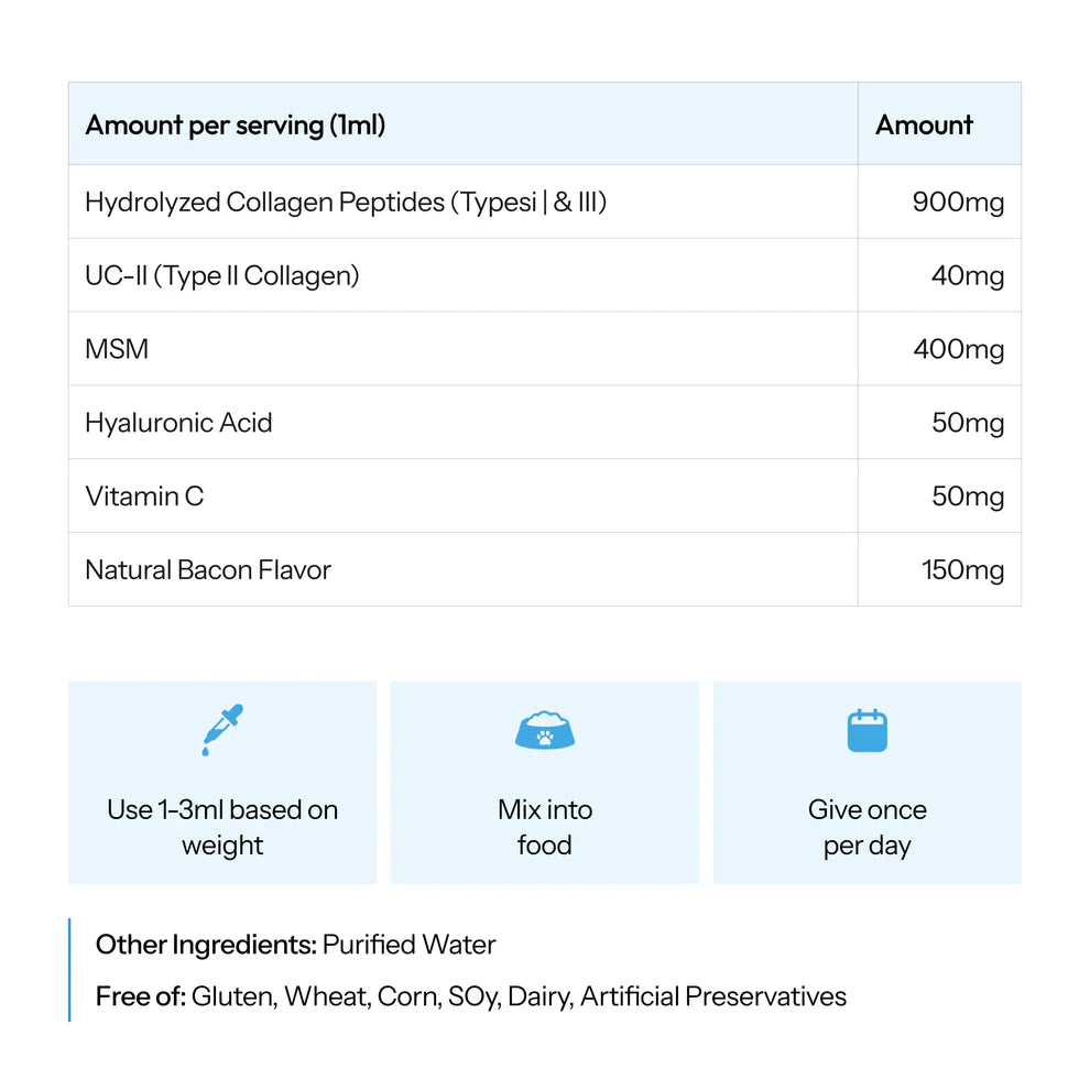PawVitalCo Premium Liquid Collagen