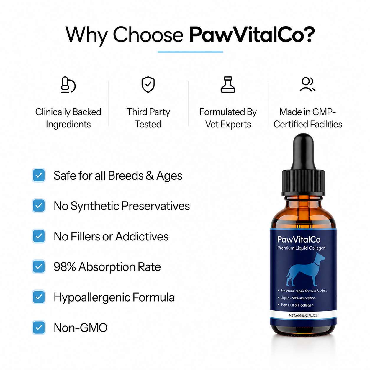 PawVitalCo Premium Liquid Collagen
