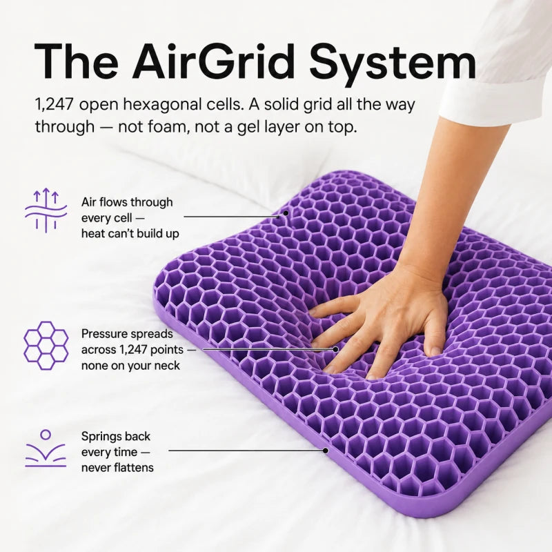 The AirGrid System